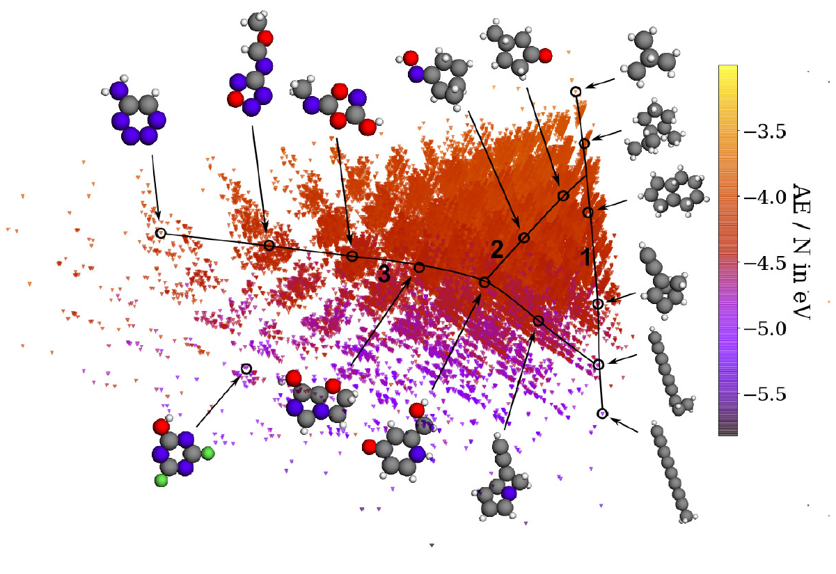 A map of chemical space